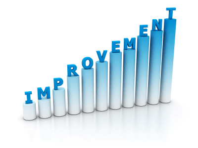 improvement.png